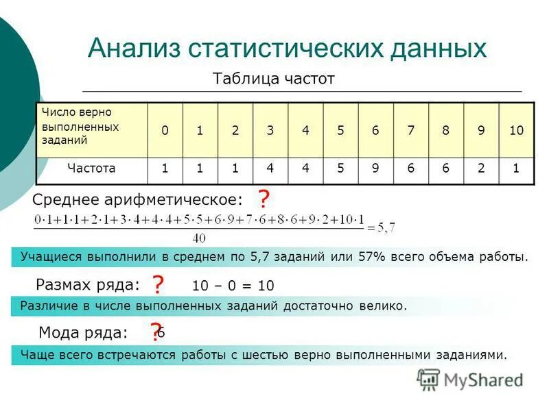 В количестве указанном в таблице