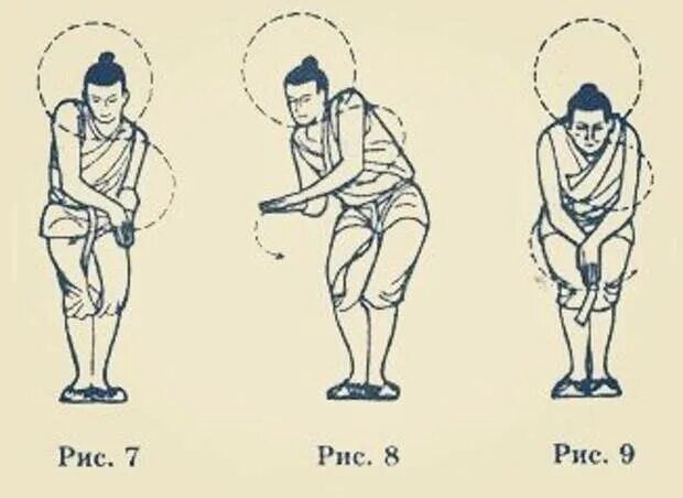 Прямой обратный круг. Даосские практики цигун упражнения. Даосские восьмерки цигун. Прямой и обратный даосский круг. Обратный даосский круг.