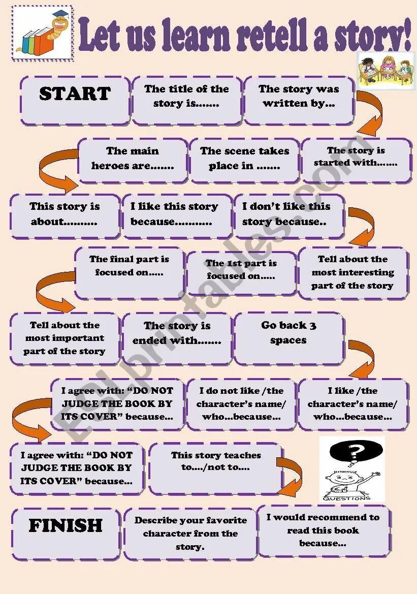 Lets tell me story. How to retell the story. How to retell a text in English. How to write a story in English. Story to retell.