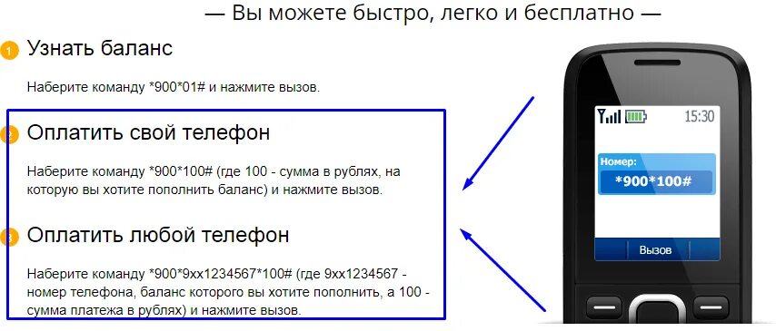 Пополнить телефон с карты смс. Как узнать баланс на Сбербанке через смс. Баланс карты через 900. Баланс карты Сбербанка через телефон 900. Баланс карты через номер 900.