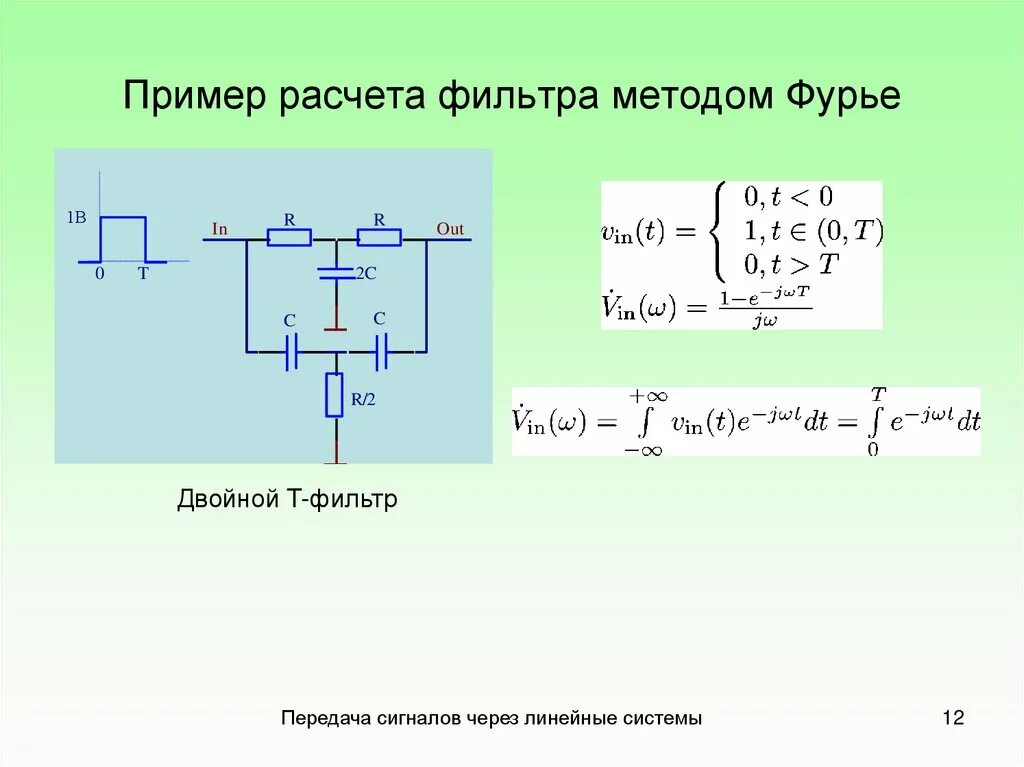 Фильтр обратной последовательности. Методика расчета фильтров. фильтр фурье.