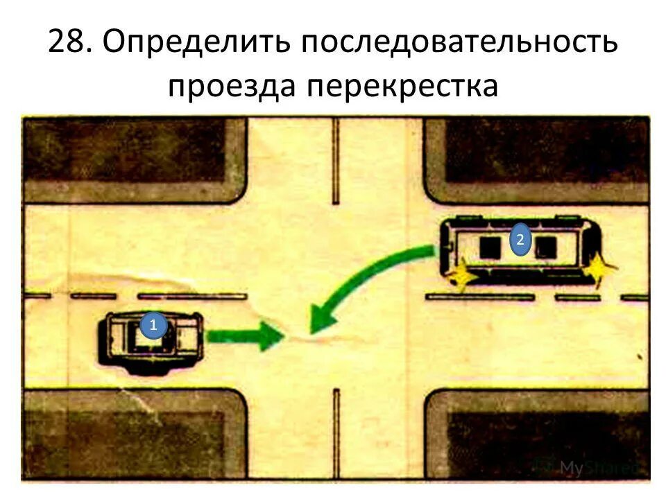 Определите последовательность событий начало ввоза из африки негров. Определите очередность проезда перекрестка. Задание аналитической формулы последовательностей. Как пройти точная последовательность. Проезд перекрестков.