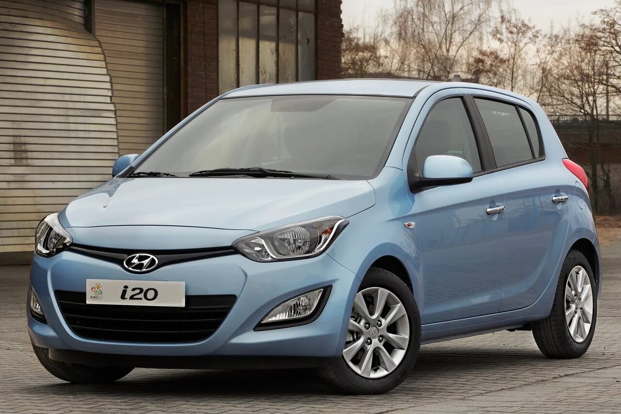 4 i 20