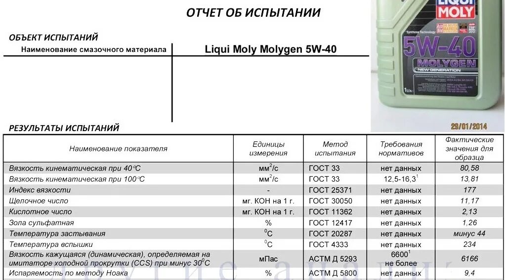 Масло в ховер н3 бензин 2.0. Масло для Ховер н2 бензин 2.4 допуски. Объем масла Ховер н5. Масло в двигатель Грейт вол Ховер н5 2.4. Масло в двигатель Ховер н2 2.4 бензин.