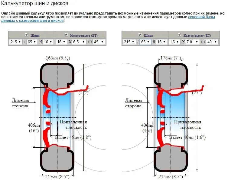 Колесный калькулятор дисков. Шинный калькулятор для Нивы 21214. Параметры вылета дисков калькулятор. Вылет диска калькулятор допустимые отклонения. Калькулятор размеров шин гольф 4.