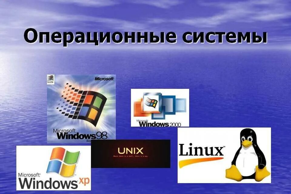 Операционная система это в информатике 7 класс. Операционная система. операциооныы есистемы. операционные системы ос. операционная система (ос).