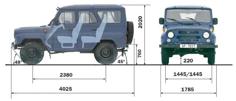 Габариты УАЗ 3151. Габариты УАЗ 31514 высота. УАЗ 3151 чертеж. УАЗ 3153 чертеж.