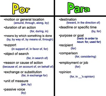 Para por