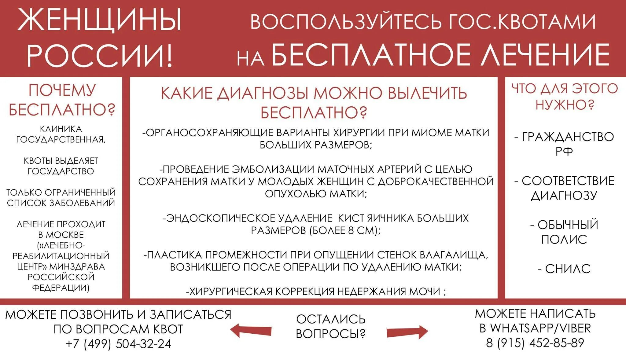 Как получить квоту. Квота на операцию. Документы на квоту на операцию. Список операций по квоте. Как выглядит документ квота на операцию.