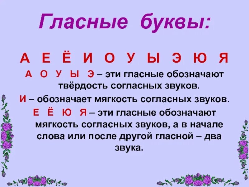 Гласные буквы в слове магазин. Гласные буквы обозначающие твердость согласных. гласные буквы обозначающие твердость согласных звуков 1 класс. гласные буквы которые обозначают твердость согласных звуков. гласные обозначающие мягкость согласных.