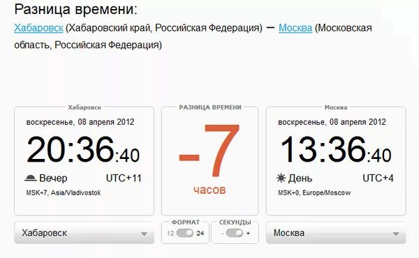 Сколько сейчас время в новокузнецке. Разница с Москвой 3 часа. Разница час с Москвой. Часов разница Москвой. Разница от Московского времени 2 часа.