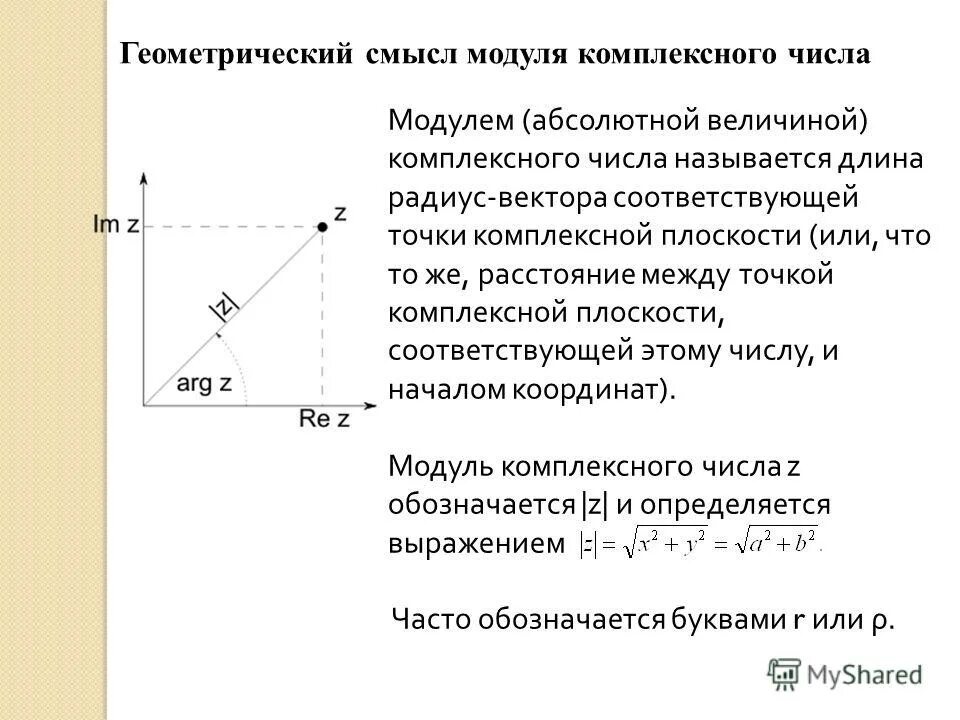 Геометрическая интерпретация комплексного числа презентация