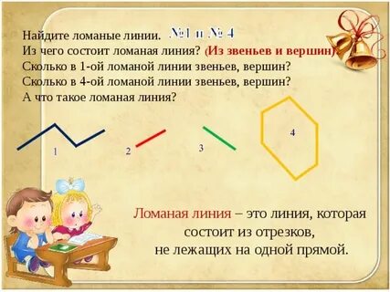 Сколько вершин у ломаной линии