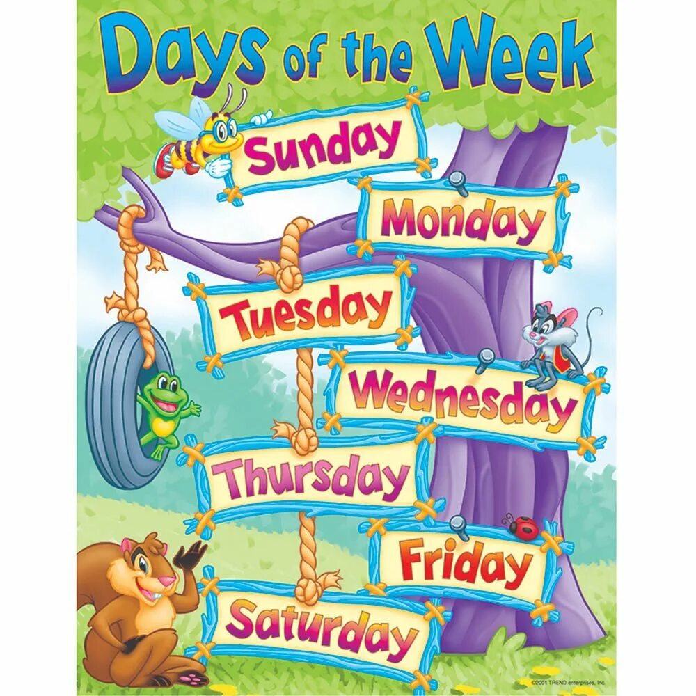 Days of the week. Days of the week дни недели. Английский язык для дошкольников плакаты. Плакат дни недели.