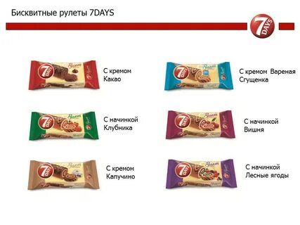 Севен рецепты