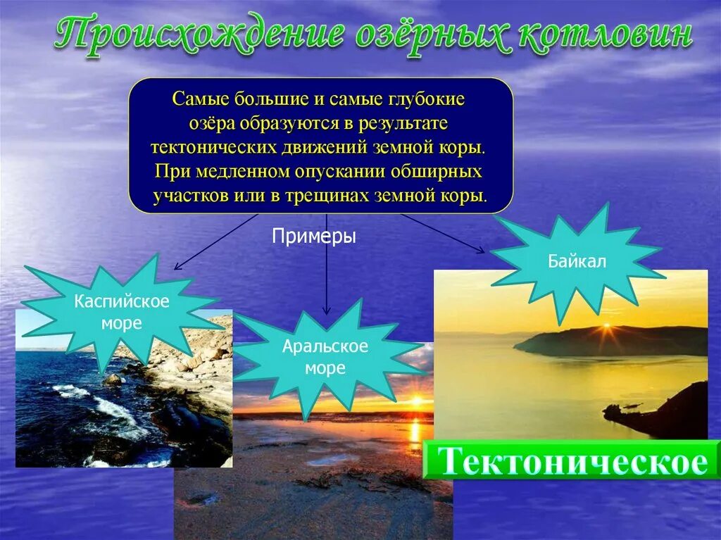 Чем озеро отличается от озера. Море и озеро отличия. Озера : Байкал , Каспийское , Аральское. Происхождение Каспийского озера. Озёра: Аральское море, Байкал, Каспийское море-озеро..