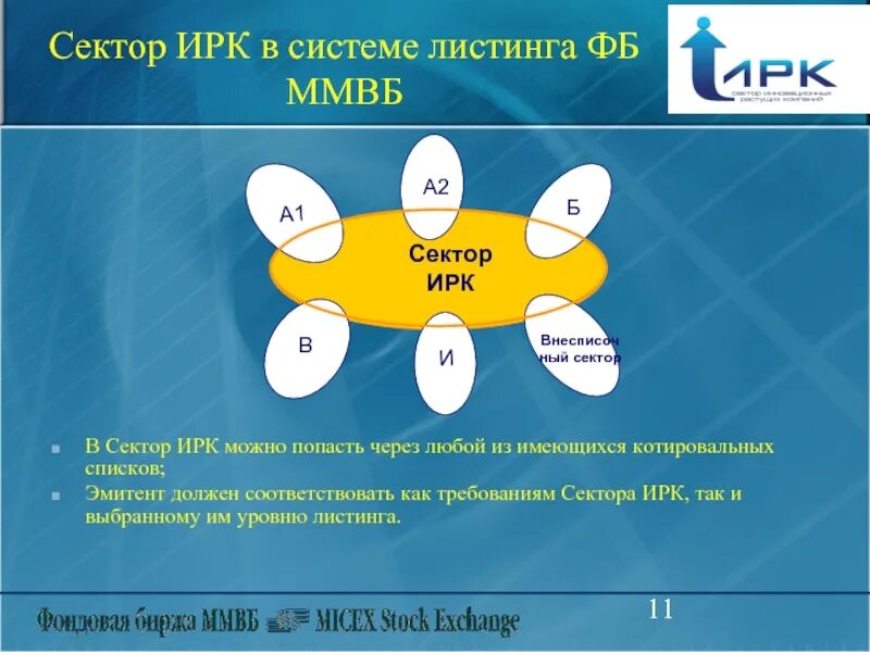 11 секторов