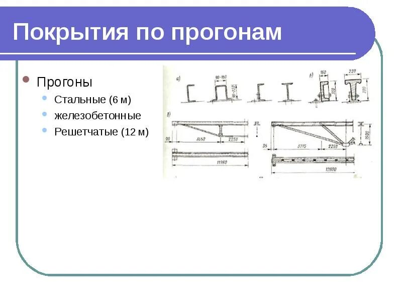 Покрытие по прогонам. Прогоны решетчатые металлические. Стальные прогоны покрытия железобетонные. Габариты металлического прогона.