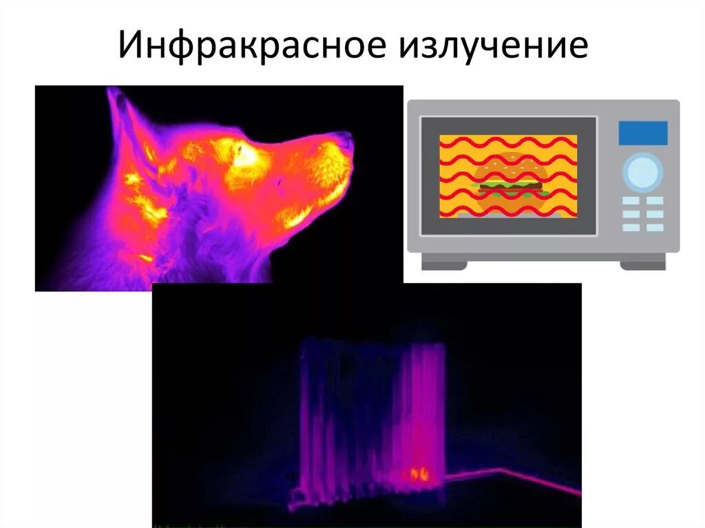 Какое излучение наблюдается. Тепловое ИК излучение. Инфракрасное излучение – невидимое излучение нагретых тел.. Коротковолновое ИК излучение. Инфракрасноеизоучение.