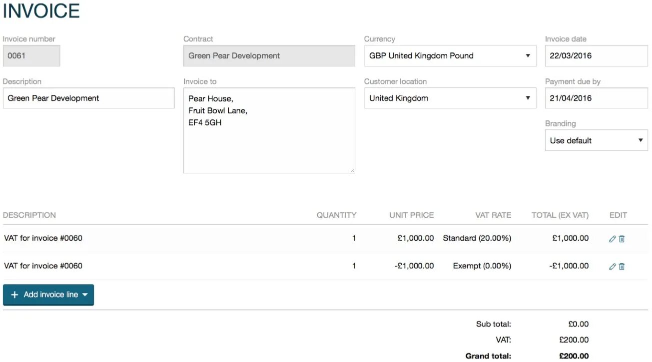 Через какие банки можно оплатить инвойс. The invoice. vat invoice. что такое vat в инвойсе. инвойс спецификация.