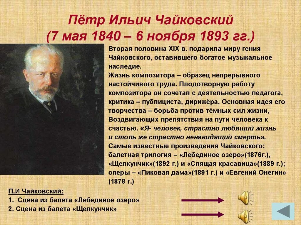 Чайковский 1893. Памятные даты чайковского