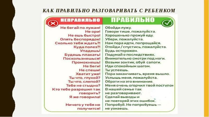 Правильные фразы ребенку. Как правилно разговариват с ребенко. Как правильно разговаривать с ребенком. Разговаривайте с ребенком правильно. Как правильно говорить с ребенком.