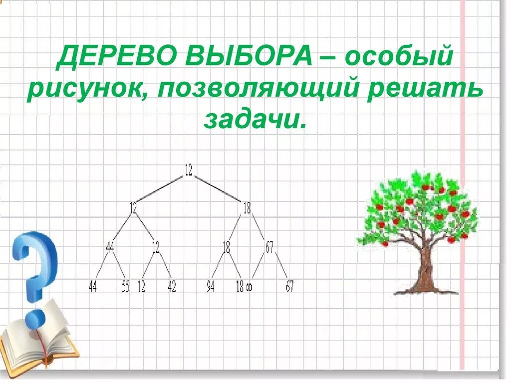 Дерево возможностей. Что такое дерево возможностей в математике. Задачи на дерево возможных вариантов. Дерево вариантов. Урок дерево 8 класс