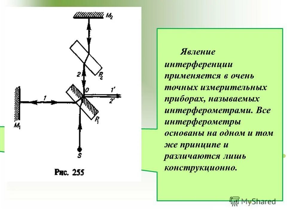 Интерференция зубьев. Волновая оптика интерференция света. Интерференция света схема. Подрезание и заострение зубьев. Поперечный профиль зуба кмб.