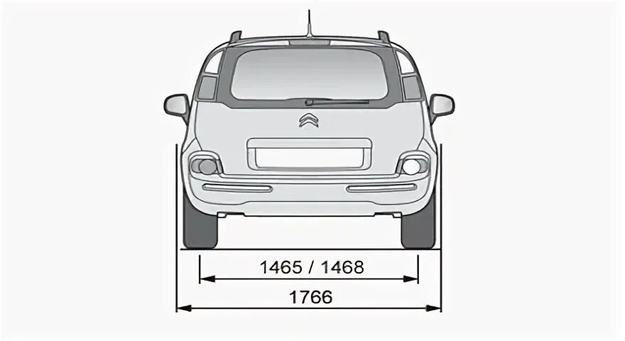 Размер c3