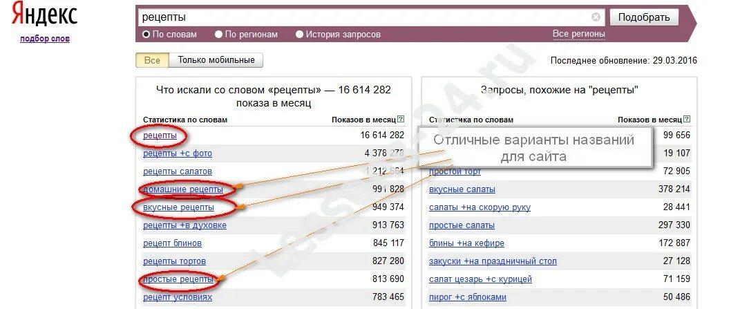 Как правильно называется сайт. Название сайта примеры. подобрать название сайта. варианты названий сайта. придумать название сайта.