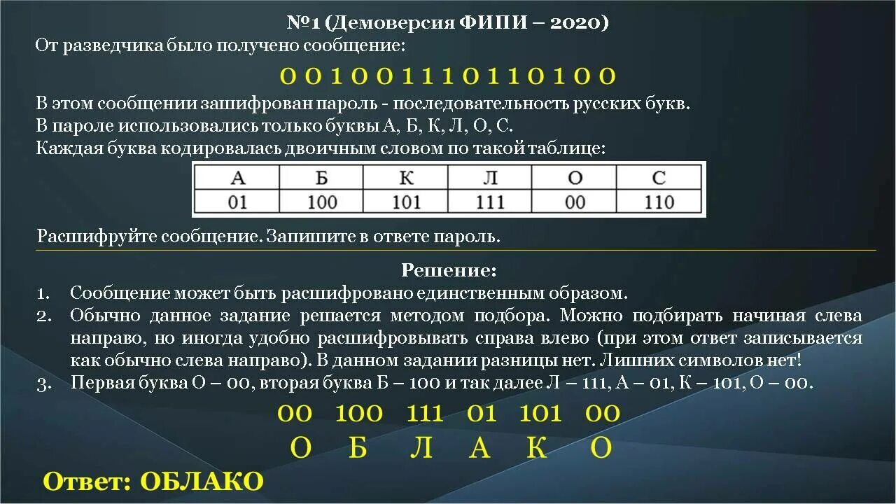Фипи демоверсия информатика огэ