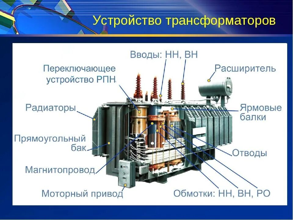 Исполнение трансформатора