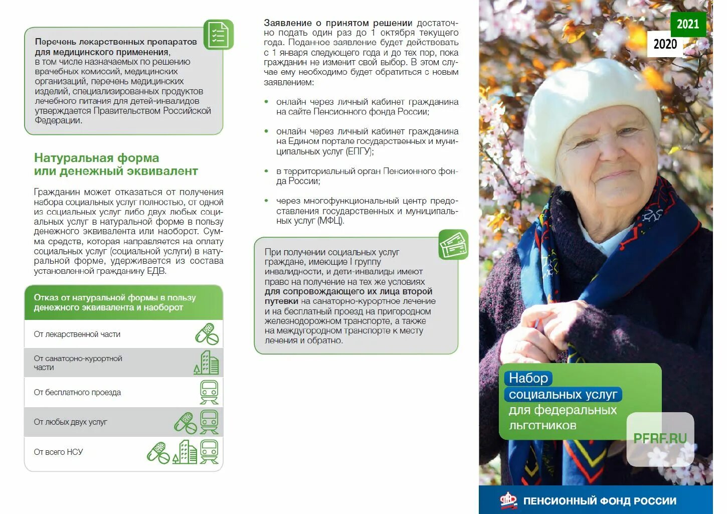 предоставления набора социальных услуг. натуральная форма социальных услуг. набор социальных услуг нсу. натуральная форма социальных услуг. размеры набора социальных услуг.