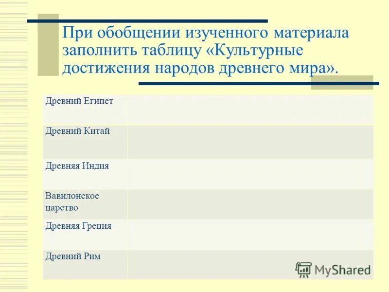 таблица устройства компьютера 5 класс. виды народной музыки. таблица музыкальных жанров. стили и жанры музыки. заполни таблицу по музыке 8 класс.