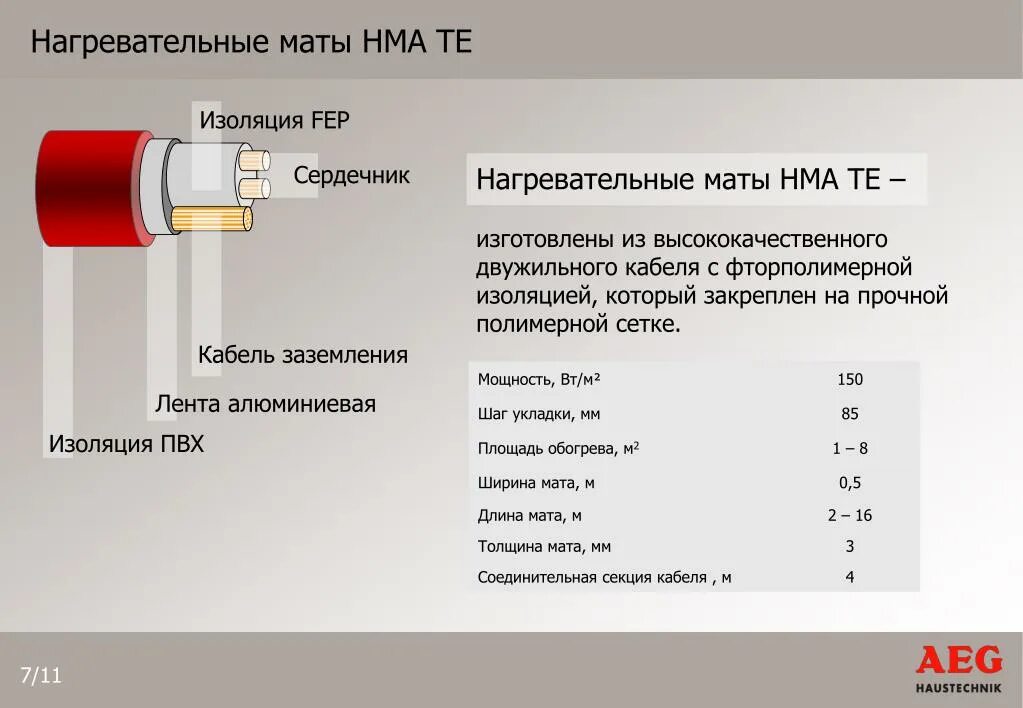 Кабель заземления сечение 3.5 мм. Сечение провода заземления в частном. Проводтна заземление сечение. Сечение кабеля для заземления.