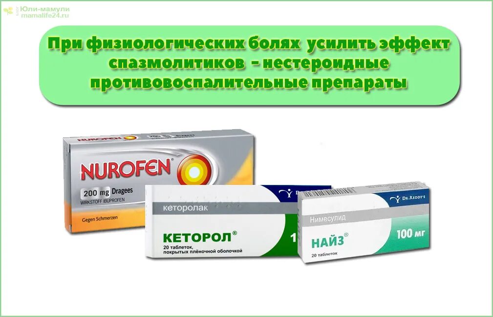 Таблетки при болезненных. Противовоспалительные препараты спазмолитики. Нестероидный спазмолитик. Противовоспалительные нестероидные препараты при болях. НПВС при болях в животе.