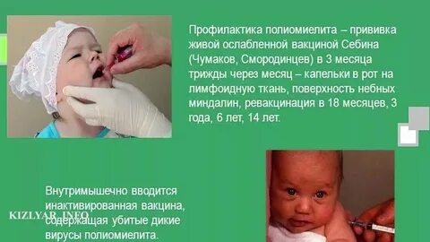 Полиомиелит после вакцинации