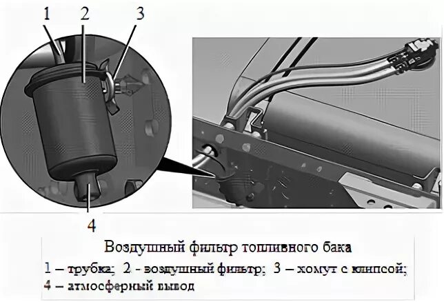 Фильтр топливного бака камаз 6520. Сетка топливозаборника камаз 5320-1104023. Топливный бак камаз 6520 евро 3. Фильтр топливного бака камаз. Фильтр топливного бака камаз.