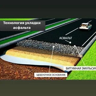 Дорогу новую делать