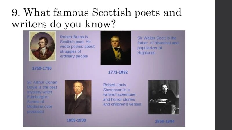 Famous people of Scotland презентация. Презентация по английскому языку famous people. Famous person of Scotland. Famous writers of great Britain презентация. Famous перевести
