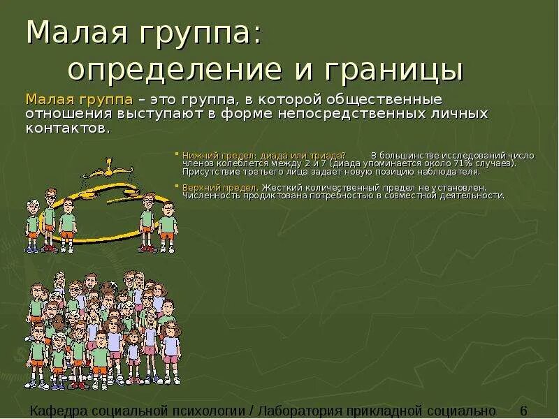 Самая малая группа. Самая малая группа