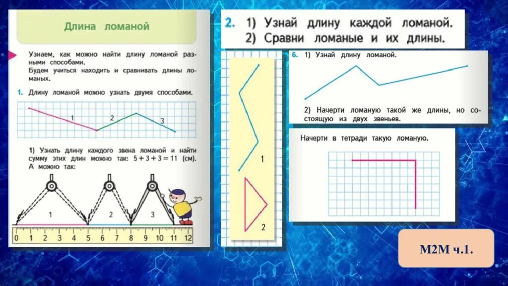 Как измерить длину ломаной циркулем. Сравни длины ломаных. длина ломаной. ломаный угол. сравни длины 2 ломаных.