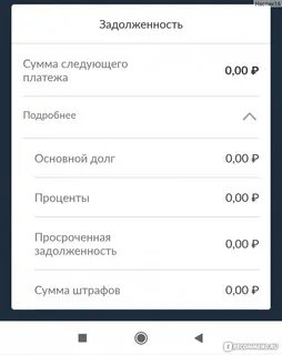 Погашения кредита в мтс банке