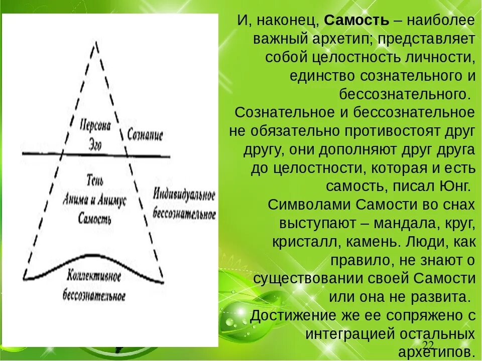 Самость юнга. Эго. Самость это в психологии. Самость человека. Сознание и Самость.