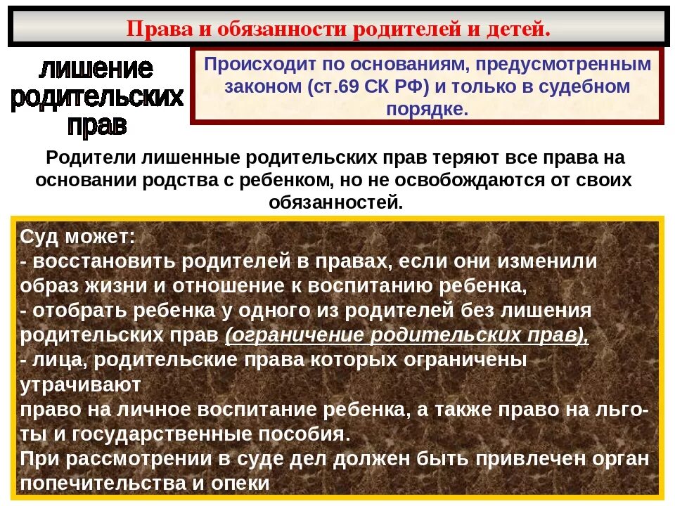 Лица лишенные родительских прав теряют право на. Основания для лишения родительских прав. Как происходит лишение родительских прав. Ограничение матери в родительских правах судебная практика.