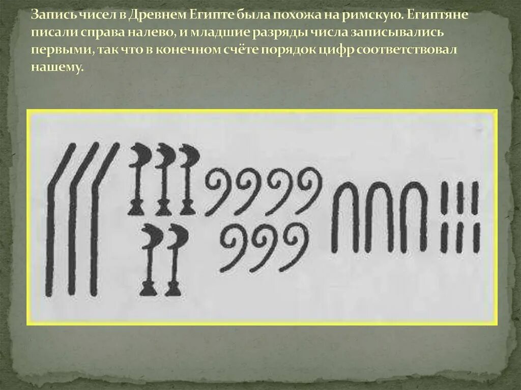 Запись цифр. Запись чисел в древности. Запись чисел в древнем Египте. Запись цифр в древнем Египте. Как писали числа в древнем Египте.