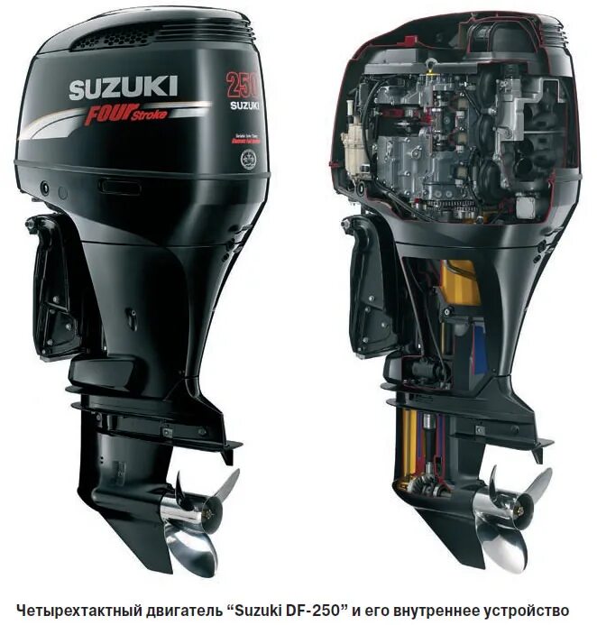 Купить мотор сузуки четырехтактный. Suzuki 9.9 четырехтактный. Сузуки 115 Лодочный мотор. Suzuki DF 250. Мотор Сузуки 115 четырехтактный.