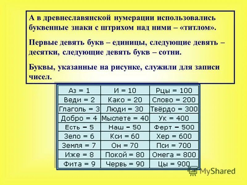 правила девяти десятых. девять десять текст. девять десять текст. без двадцати девять. что означает число 21.