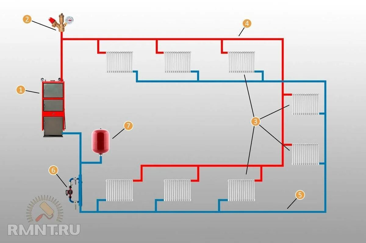 Двухтрубную тихельмана отопление. Двухтрубная система отопления. Система отопления тихельмана двухэтажного. Отопление система тихельмана схема. Двухтрубную тихельмана отопление.