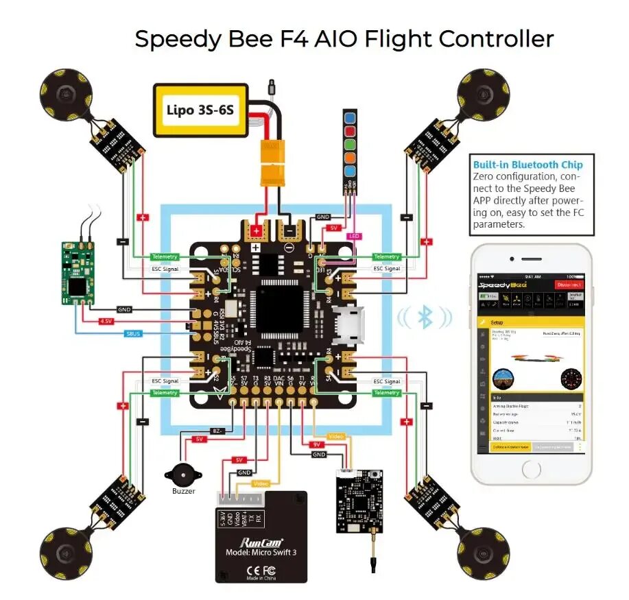 Speedybee master 5 v2. Полетный контроллер SPEEDYBEE f405 v3 pinout. Полетный контроллер SPEEDYBEE f405 v3. F4 v3s, контроллер. Схема полетного контроллера f4.